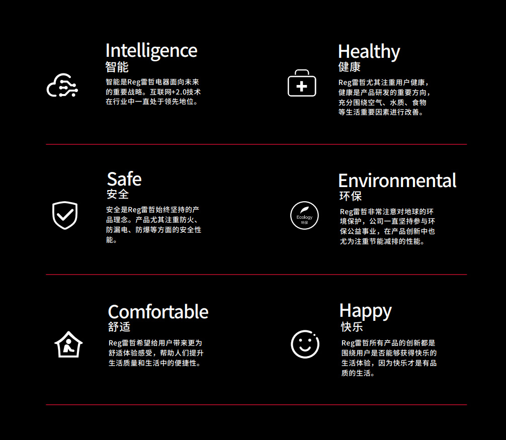 经营理念图片2